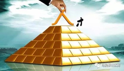 2018年高新技术企业贴息授信最高2000万