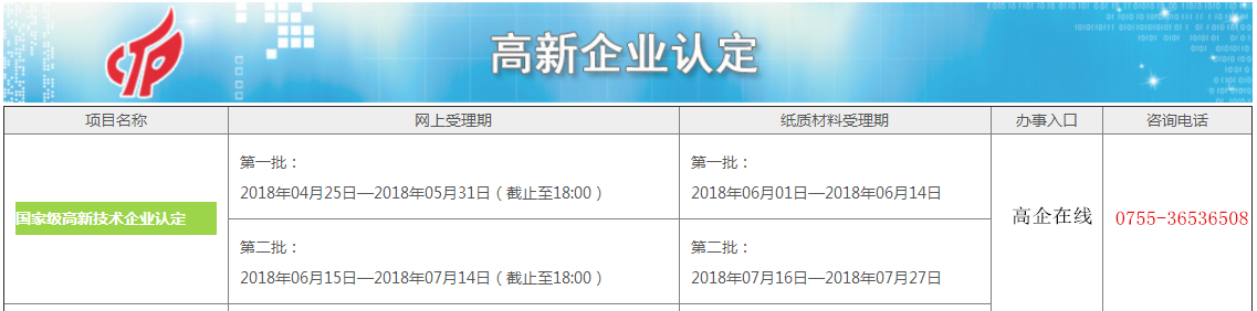 深圳市2018年高新技术企业认定申报时间