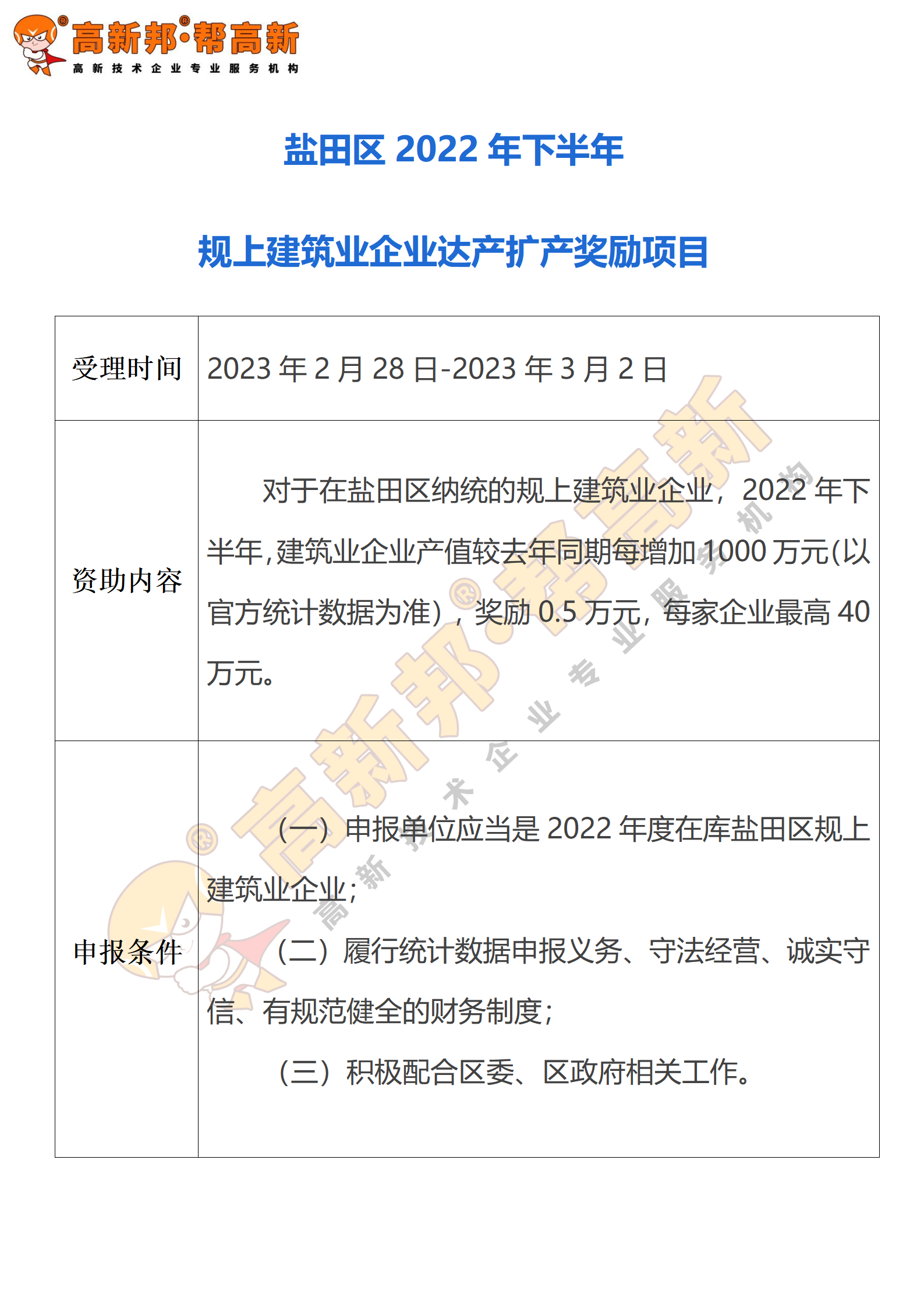 盐田区2022年下半年规上建筑业企业达产扩产奖励项目.png